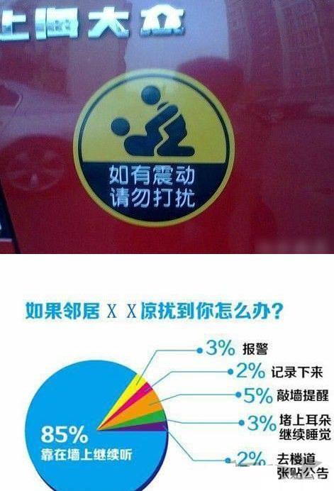 如果邻居XX骚扰到你怎么办？