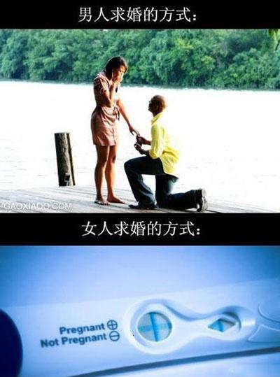 男人的求婚方式和女人的求婚方式