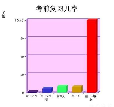 中枪的骚年举手