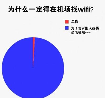 在机场找wifi的原因