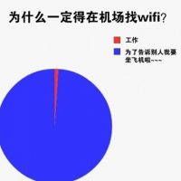 在机场找wifi的原因